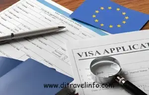 Italy Work Permit and Visa Guide for International Job Seekers